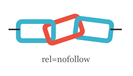 What Is a Nofollow Link