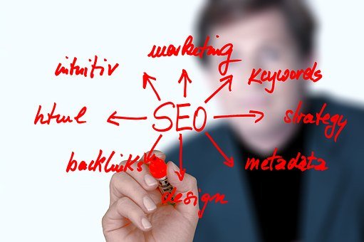 What is SEO Writing